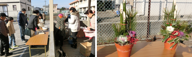 ヒヤリハット図作り調査